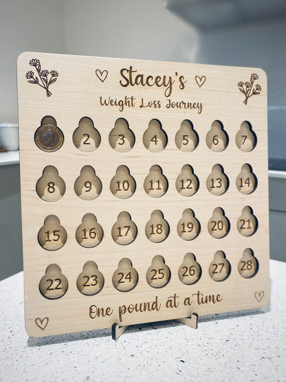 2 Stone personalised Weight Loss Chart